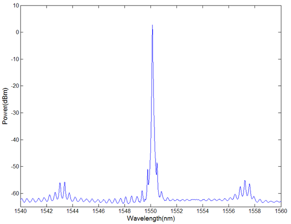 �ǿ�(�й�)xingkong���ٷ���վ-�Ƽ��ɷ����޹�˾