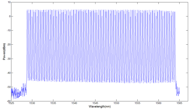 �ǿ�(�й�)xingkong���ٷ���վ-�Ƽ��ɷ����޹�˾