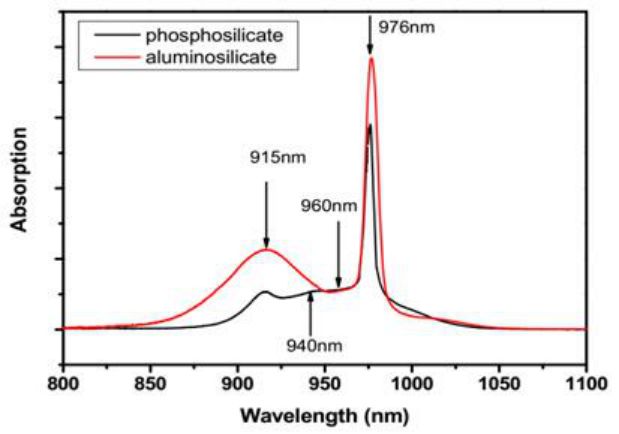�ǿ�(�й�)xingkong���ٷ���վ-�Ƽ��ɷ����޹�˾