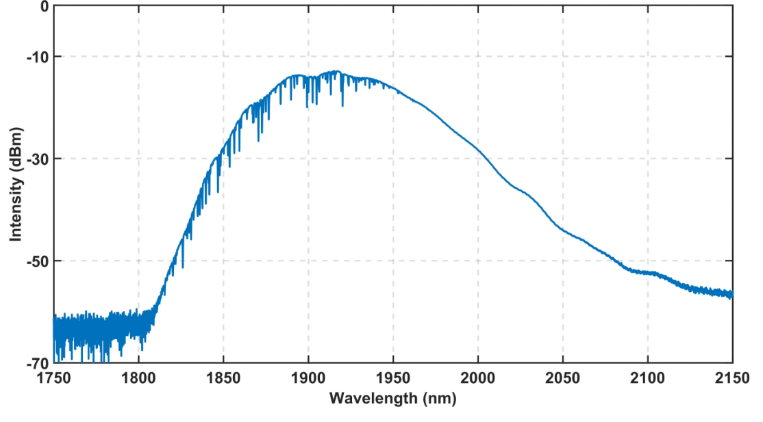 �ǿ�(�й�)xingkong���ٷ���վ-�Ƽ��ɷ����޹�˾