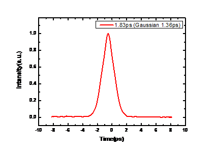 �ǿ�(�й�)xingkong���ٷ���վ-�Ƽ��ɷ����޹�˾