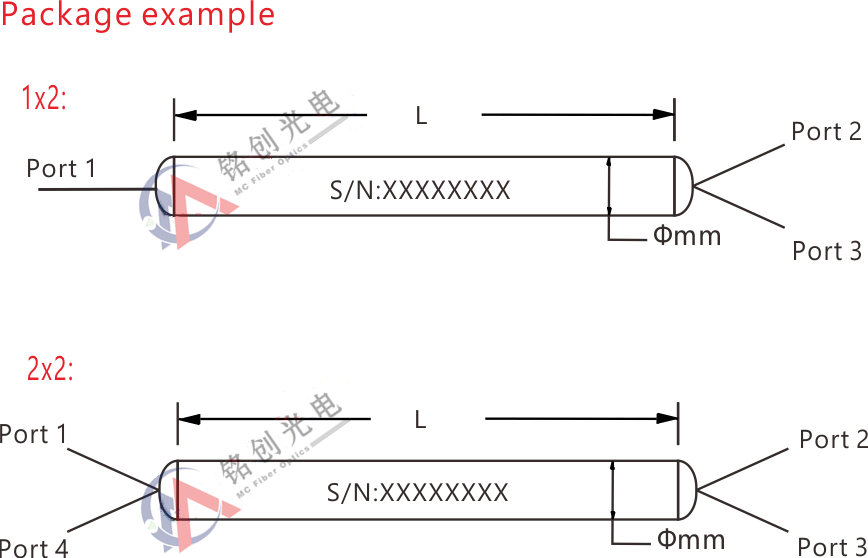 �ǿ�(�й�)xingkong���ٷ���վ-�Ƽ��ɷ����޹�˾