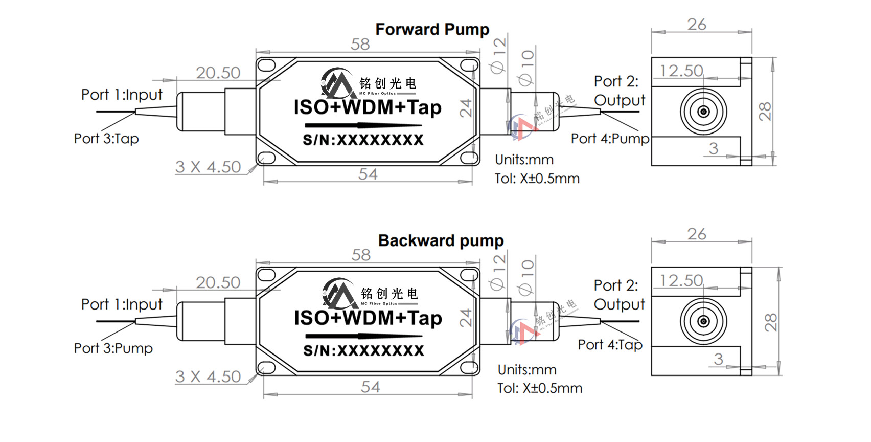 �ǿ�(�й�)xingkong���ٷ���վ-�Ƽ��ɷ����޹�˾