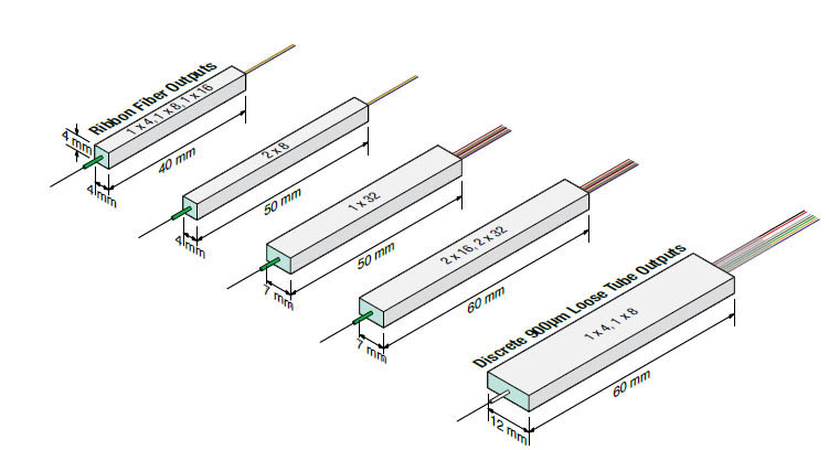 �ǿ�(�й�)xingkong���ٷ���վ-�Ƽ��ɷ����޹�˾